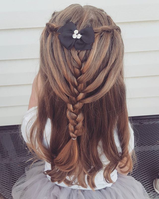 Eleganckie fryzury dla dziewczynek na wyjątkowe okazje